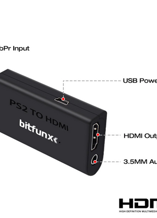 Bitfunx PS2 to HDMI adapter with labeled ports on a white background