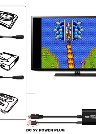 RGBS To HDMI Upscaler Adapter for Mega Drive, Genesis 1/2, SNK